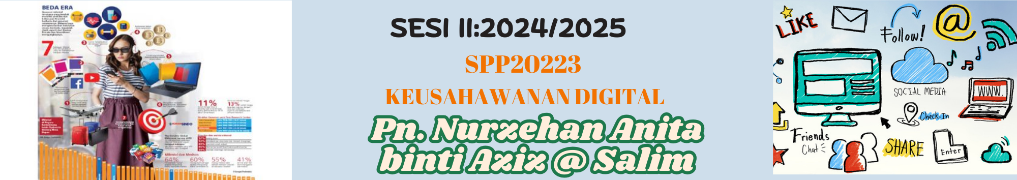 KKKL | SPP20223 KEUSAHAWANAN DIGITAL